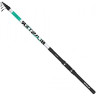 Удилище спиннинговое SALMO Blaster Spin 20 2.40 2406-240